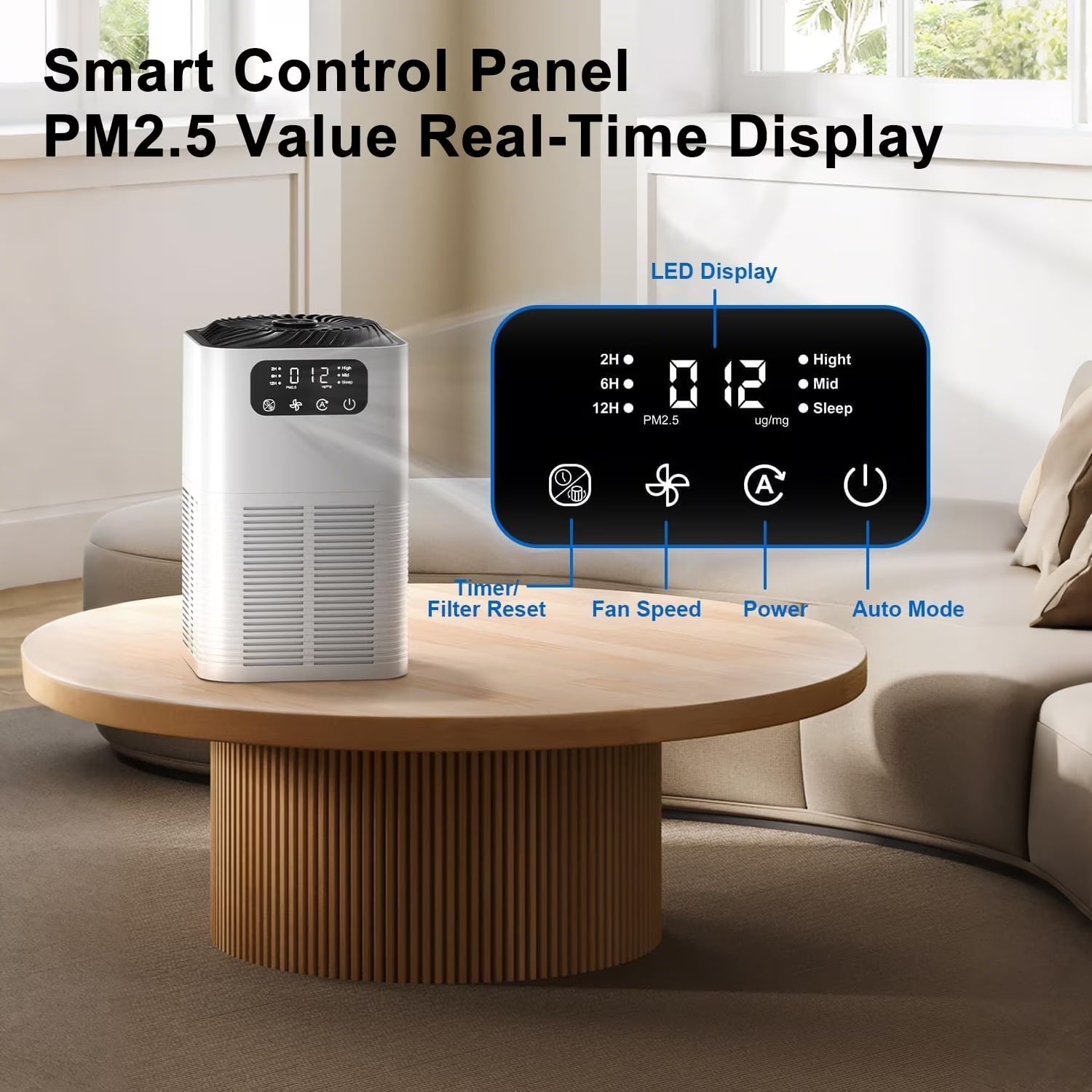 Air Purifier for Large Room up to 1076 Sq Ft with True H13 HEPA Filter