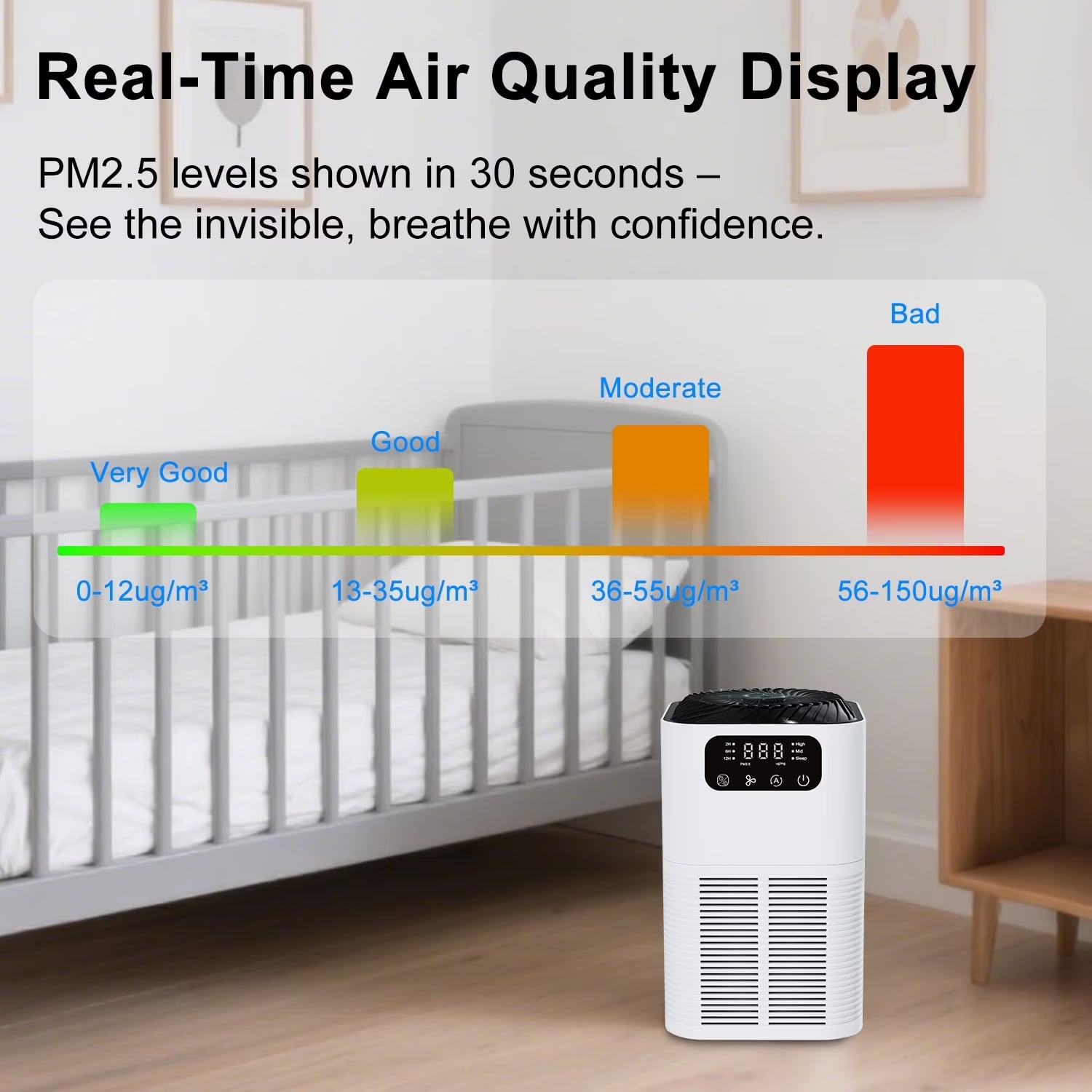 Air Purifier for Large Room up to 1076 Sq Ft with True H13 HEPA Filter
