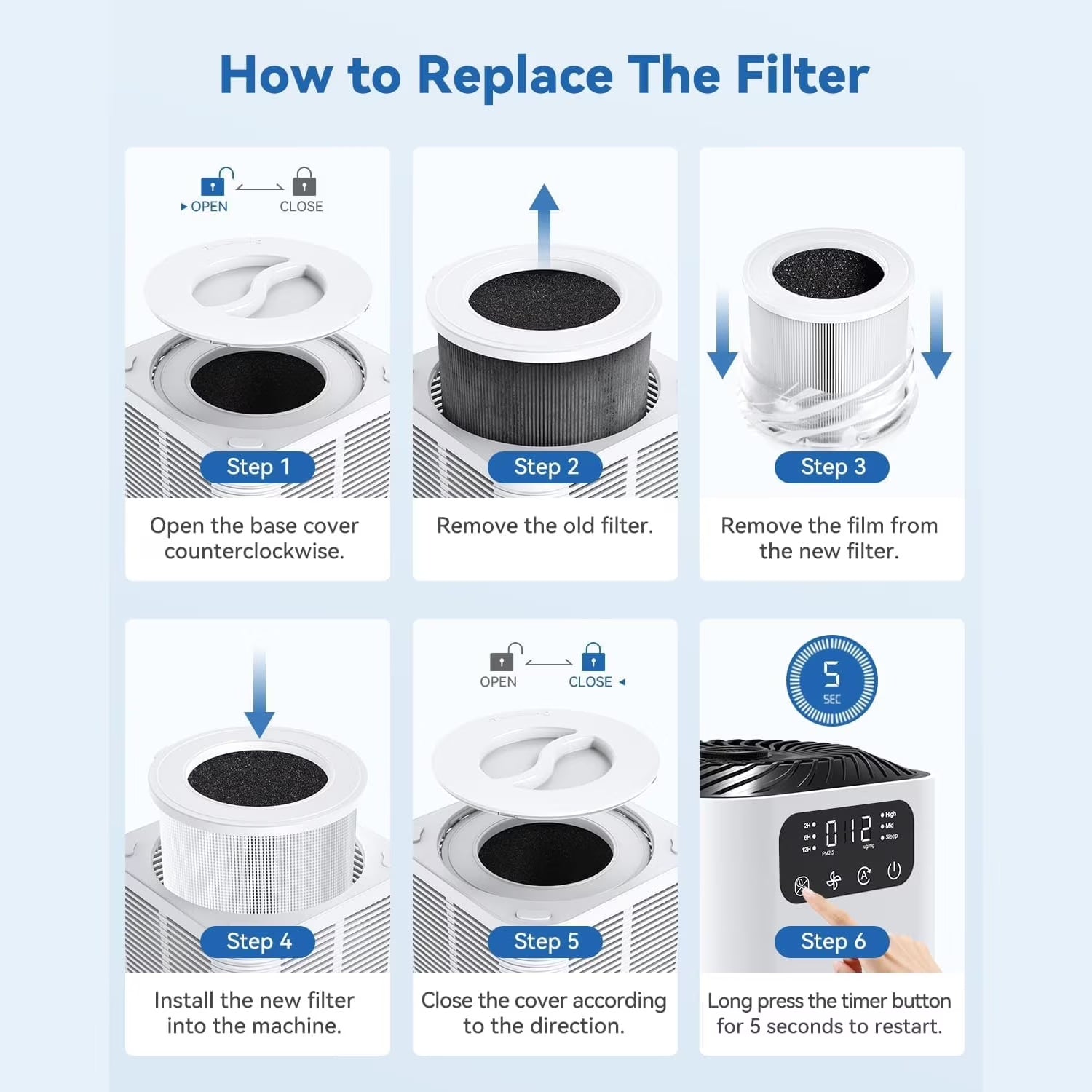 Air Purifier for Large Room up to 1076 Sq Ft with True H13 HEPA Filter