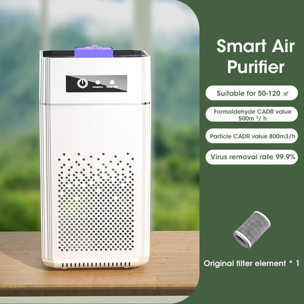 Air Purifier Portable with Negative Ion Technology for Bedroom, Home, Car, Smoke Odor Eliminator