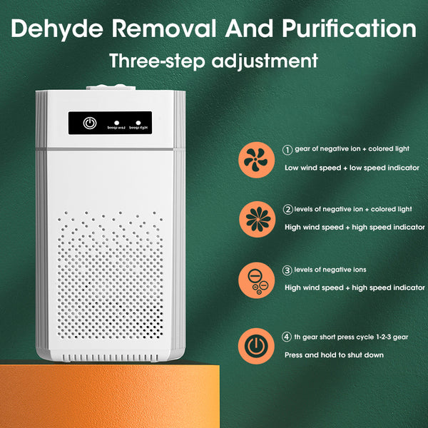 Air Purifier Portable with Negative Ion Technology for Bedroom, Home, Car, Smoke Odor Eliminator