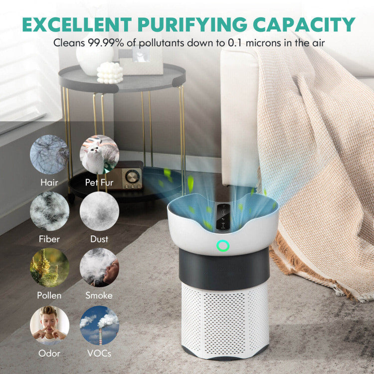 Air Purifier for Large Rooms up to 1300 Sq Ft