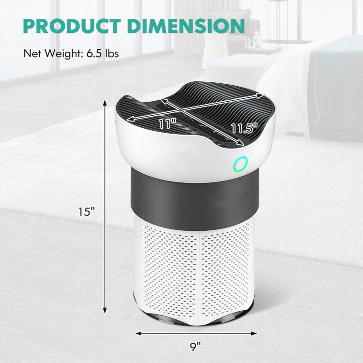 Air Purifier for Large Rooms up to 1300 Sq Ft