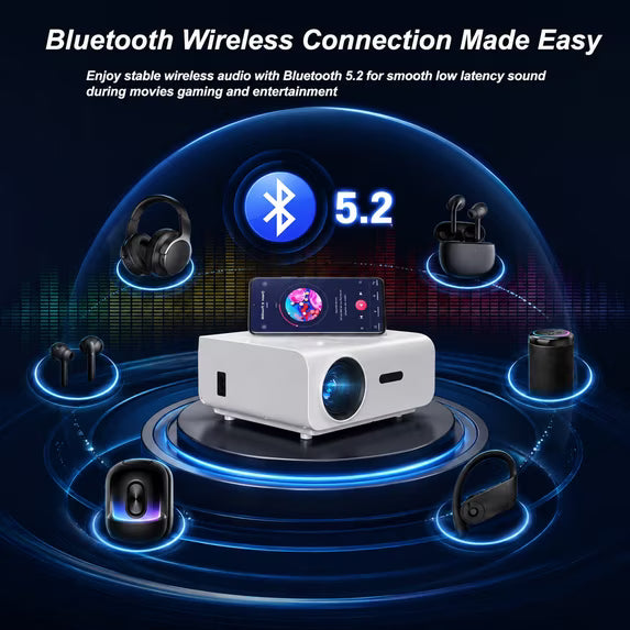 1080P Mini Projector, Support 4K Projector with 5G WiFi and Bluetooth