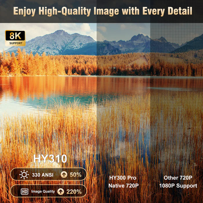 Mini Projector Auto Focus 8K Native 1080P