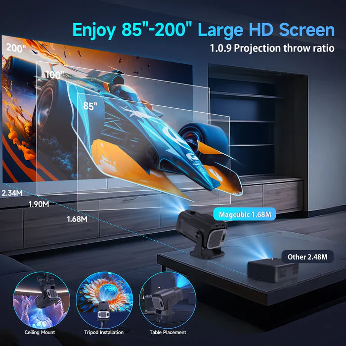 Mini Newly Native 720P 8K Projector 300ANSI Android 14 Wifi6 BT5.4 Cinema Outdoor Portable 180° Rotable Projector